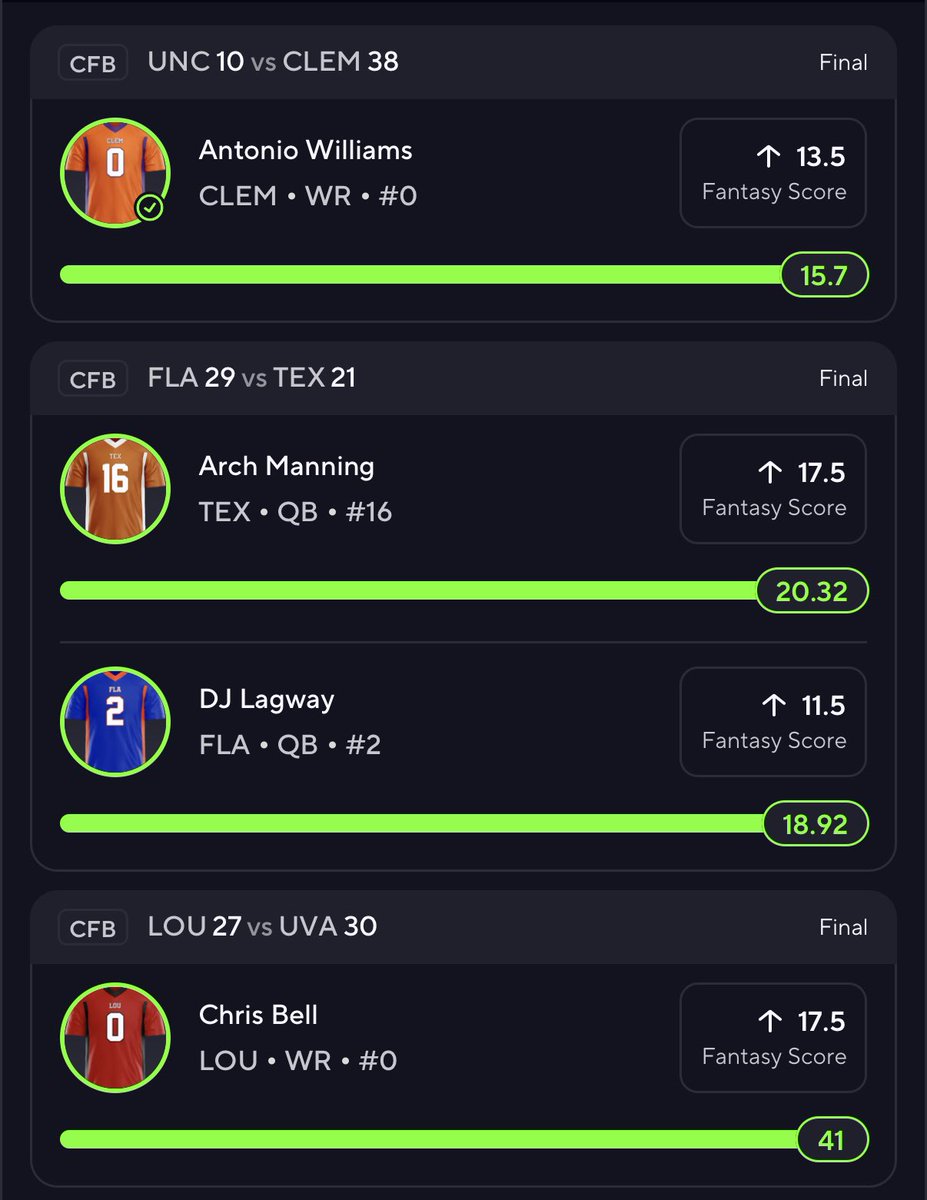 DFS_EdgeCalc's tweet image. 🔥 What a Saturday for College Football Fantasy Scores! 🔥

Subscribers ate today absolute domination across the board 💰
If you’re not subbed yet for just $5/month, you’re seriously missing out.

#PrizePicks #CFB #DFS #CollegeFootball #SportsBetting #FantasySports #EdgeCalc