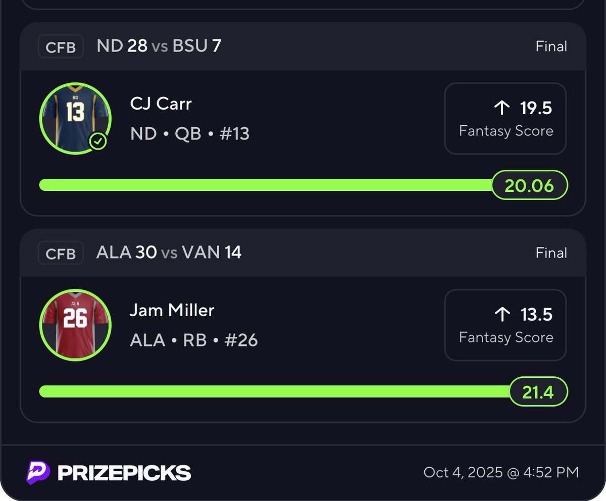 DFS_EdgeCalc's tweet image. 🔥 What a Saturday for College Football Fantasy Scores! 🔥

Subscribers ate today absolute domination across the board 💰
If you’re not subbed yet for just $5/month, you’re seriously missing out.

#PrizePicks #CFB #DFS #CollegeFootball #SportsBetting #FantasySports #EdgeCalc