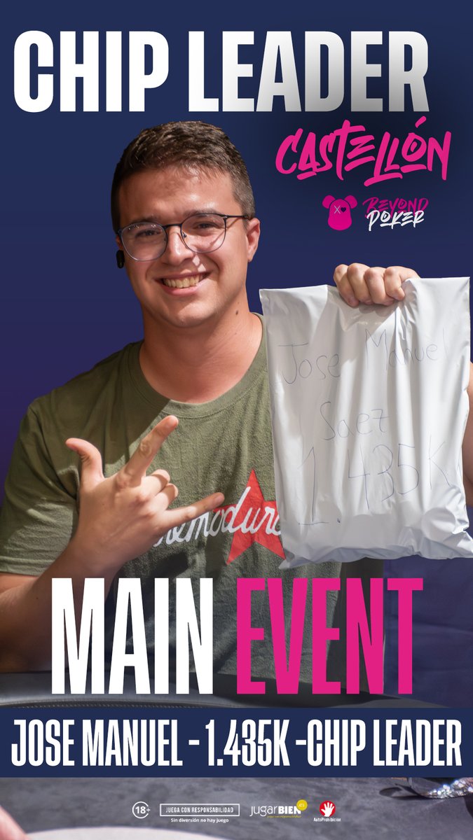 Beyond_Poker's tweet photo. Y también llegamos al final de este día 2 del #MainEvent de las #BeyondJunior en @CasinoCastellon con José Manuel Saez como chip leader temporal de los 11 left que mañana disputarán a las 18 H la 👑 de las Juniors. ¡Felicidades! https://t.co/BbZNpTSvPy