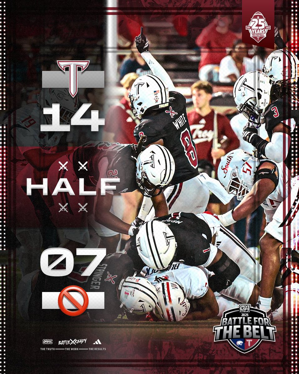 Troy Trojans Football 8x⚔️ tweet media