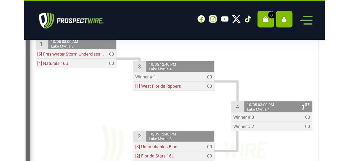 Bracket play tomorrow <a href="/ProspectWire/">Prospect Wire</a> 

📍Lake Myrtle Field 4

⏰ 12:40 pm

#GoRippers