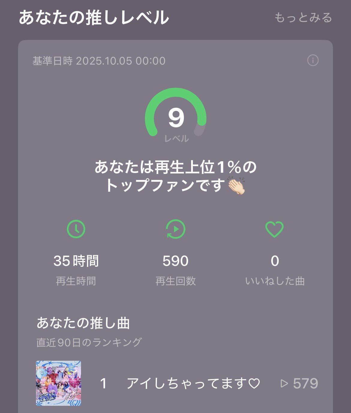 ❤︎さま確認ページ♡ 高生紳士 on X: 