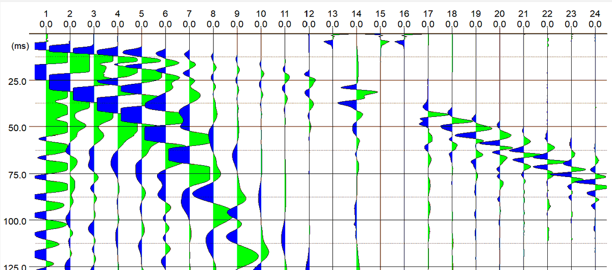 Cal Poly Geology tweet media
