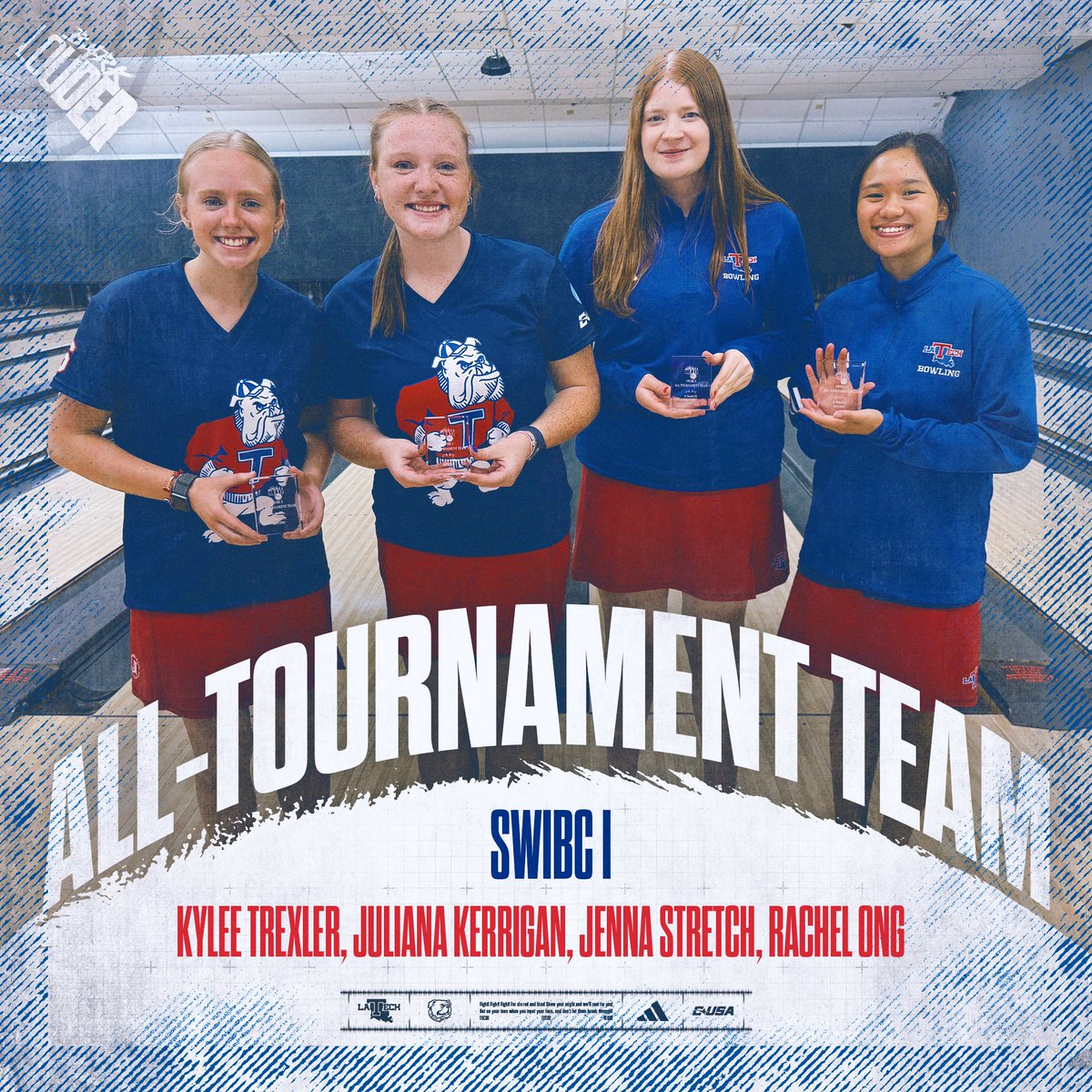 LA Tech Bowling (@latechbowl) on Twitter photo ππΆs
Four Bulldogs earn top-five finishes to make the All-Tournament Team
1. Kylee Trexler - 947
2. Juliana Kerrigan - 882
4. Jenna Stretch - 867
5. Rachel Ong - 858
#BarkLouder | #HBTD πΆ ππΆs
Four Bulldogs earn top-five finishes to make the All-Tournament Team
1. Kylee Trexler - 947
2. Juliana Kerrigan - 882
4. Jenna Stretch - 867
5. Rachel Ong - 858
#BarkLouder | #HBTD πΆ