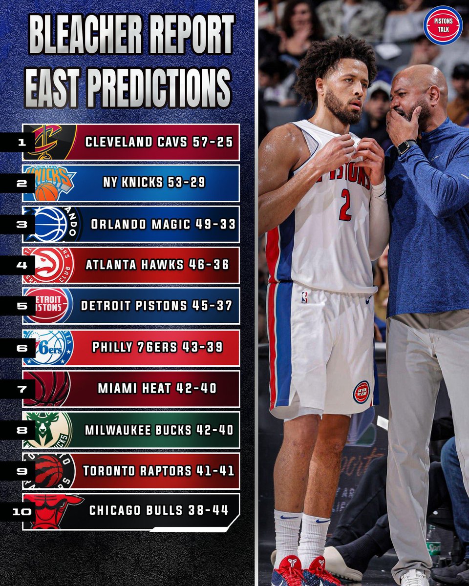 Bleacher Report NBA Eastern Conference Predictions have the Detroit Pistons finishing as the 5th seed.