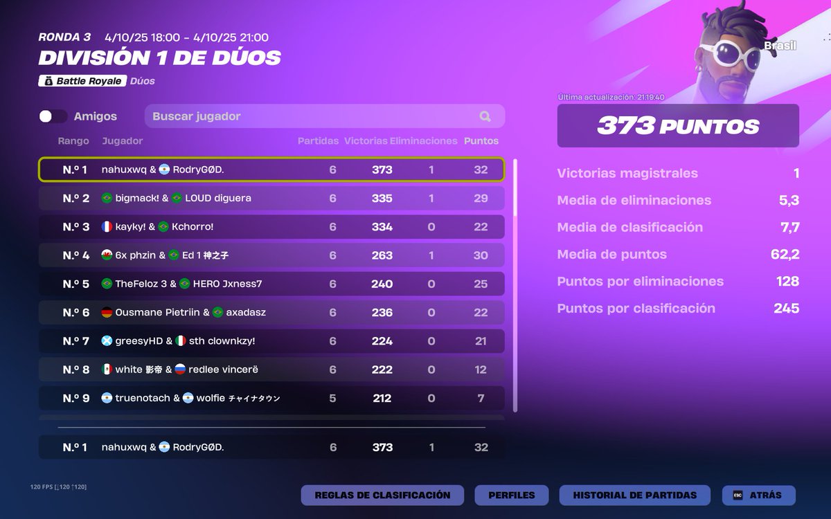 RodryGØD. tweet media