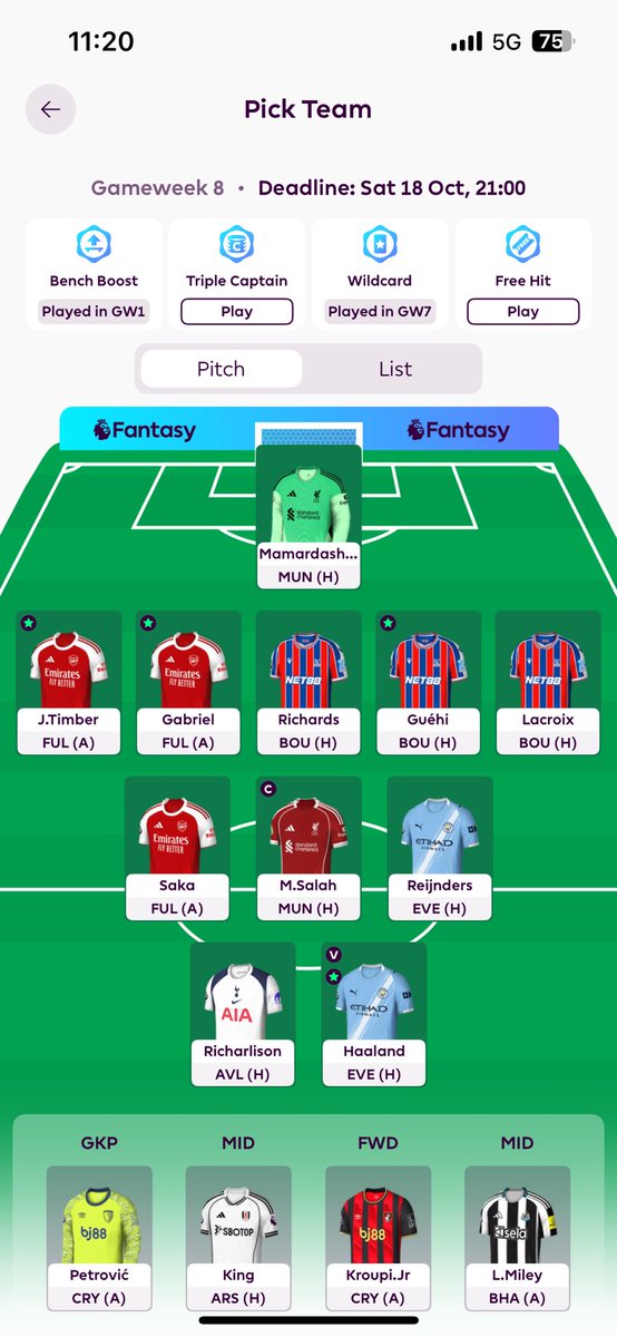 GW8 
1 FT 
Planning to roll. 
(C) Salah 🇪🇬🤝

He has to haul at some point right? United never win at anfield nor do they win 2 on the bounce 🤣