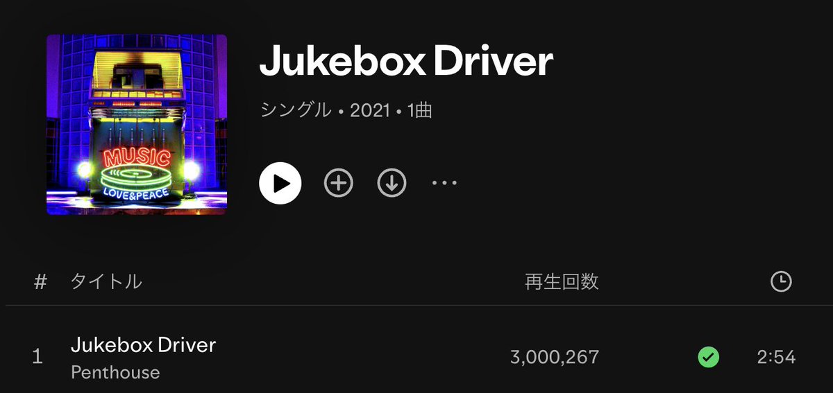 MousouPenthouse's tweet photo. Spotify再生回数、今朝の数値です。
朝のおめでとうは #JukeboxDriver 300万再生到達!
もうすぐおめでとうだよ★は
#恋標 700万再生くるよ!
#夏に願いを #360万 を 超えるのは 今夜かな?
#アイデンティファイ
10月も背中を押して、170万回超えていけ!
#penthouse https://t.co/FHdkJkTuMj