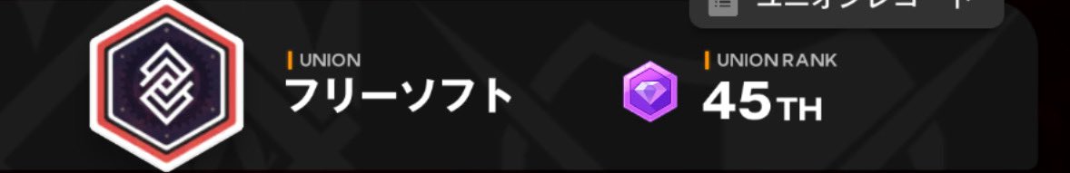 icelynya's tweet photo. ランキングに載る事が出来て嬉しいです☺️
ユニオンメンバーの皆様に感謝！🙌 https://t.co/oWXQaf6zdH