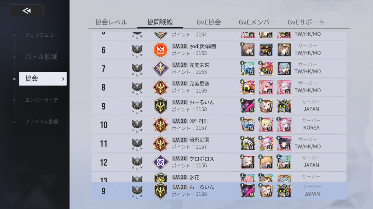 meganezaruru1's tweet photo. おーるいん日本サーバー1位おめでとうです

#イザリア https://t.co/EoeUVK9nZc