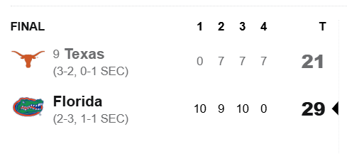 ChaseGoodbread's tweet image. Back on the 💰💰💰 this week.
Season: 4-2
All-time: 32-11-3
#Goodspread