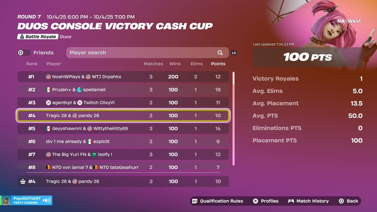 Got Ours (+$200) 

<a href="/Pandyszn/">Pandy</a>