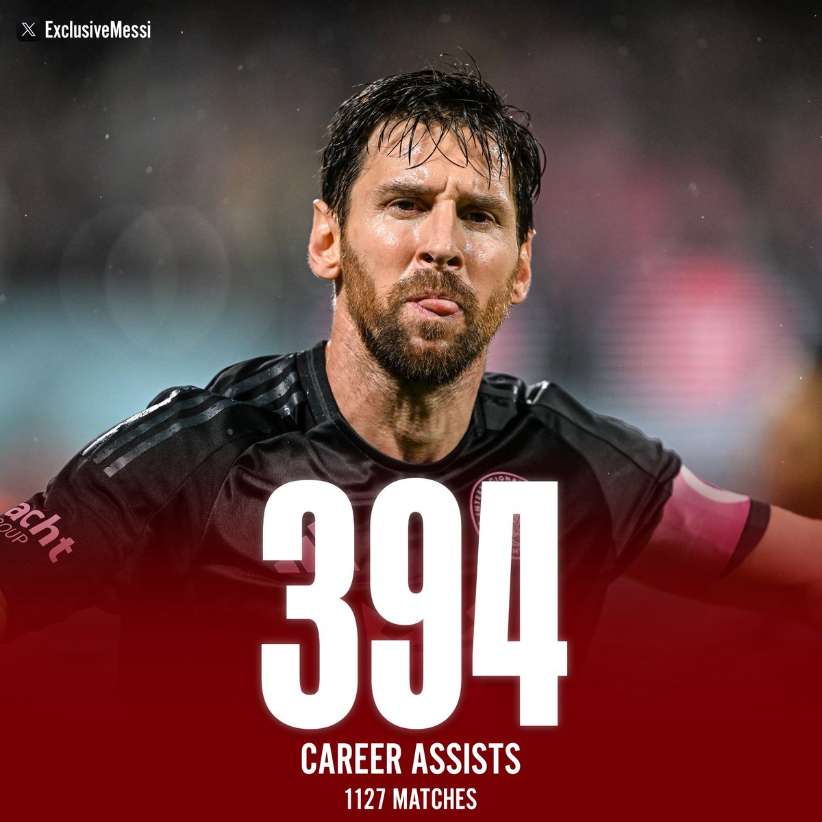 🚨 ASSIST 394!

LIONEL MESSI IS NOW ONLY 6 ASSISTS AWAY FROM 400 CAREER ASSISTS.

NO OTHER ACTIVE PLAYER HAS 300 🤯