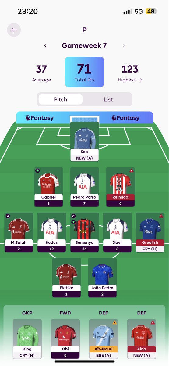 TommT⚽️ tweet media