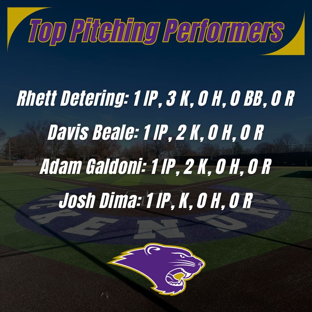 Top pitching performers from yesterday’s first fall scrimmage.