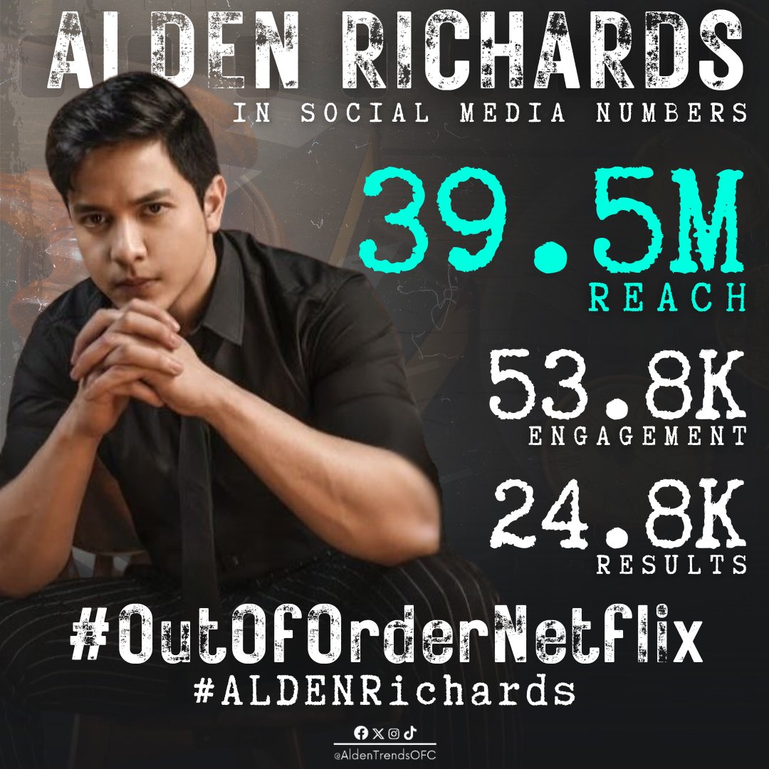 Who's been the TALK OF THE TOWN this week? 😏

NONE OTHER THAN --
our DISCERNING LAWYER Atty. ALEX ROMAN, ⚖️
our PHENOMENAL BOX OFFICE KING ALDEN RICHARDS, 👑
and our NEWEST MOST FAVE DIRECTOR Direk ALDEN! 🎬

✨ He is breaking boundaries.
🔥 He is representing Filipino