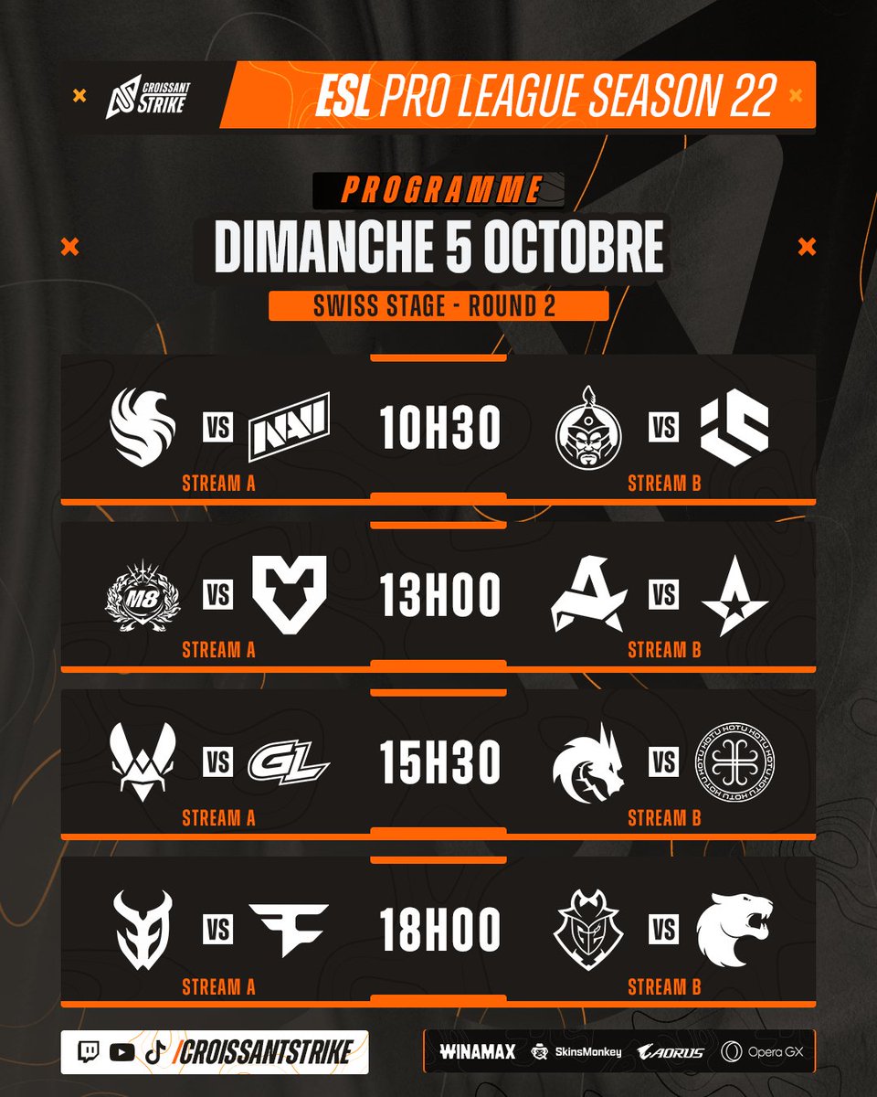 CroissantStrike's tweet image. 🗓️ DEUXIÈME JOUR À 🇸🇪 STOCKHOLM !
L'ESL Pro League S22 continue de nous régaler aujourd'hui avec toujours plus de CS. 🔥