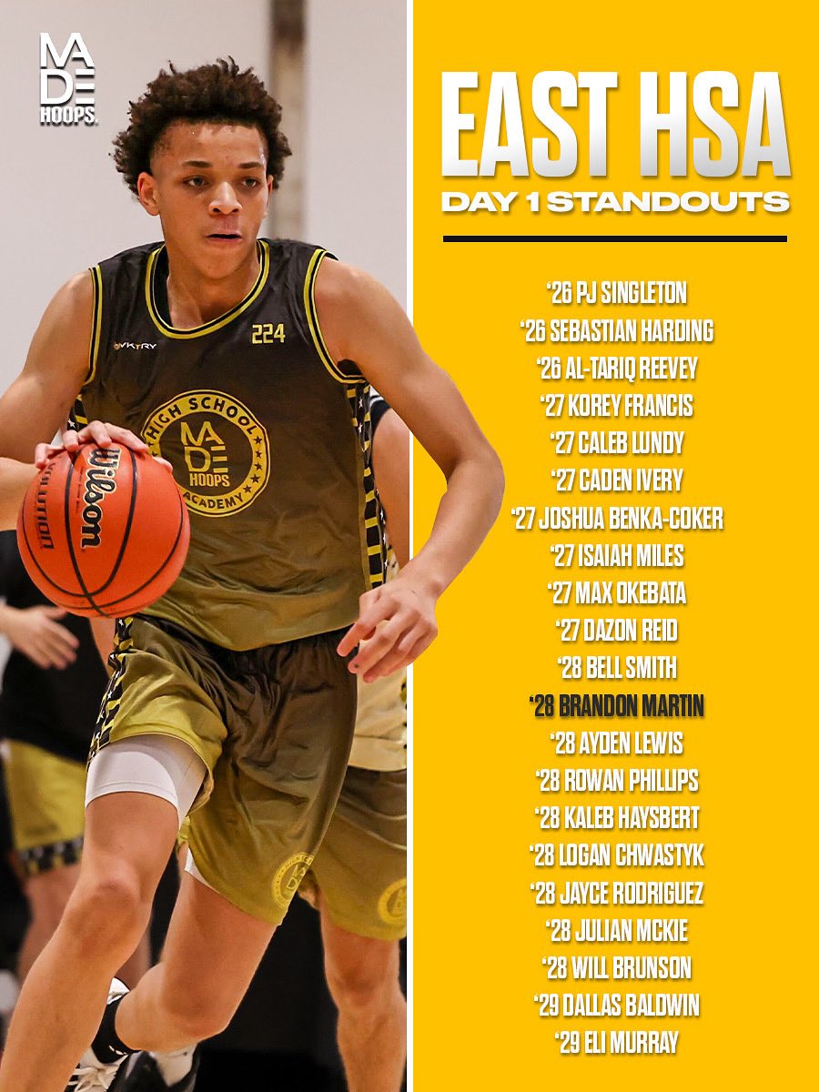 madehoops's tweet image. .@dougniblock &amp;amp; @Trentw_23 ‘s
EAST HSA - DAY 1 STANDOUTS 📝:

‘26 PJ Singleton
‘26 Sebastian Harding
‘26 Al-Tariq Reevey
‘27 Korey Francis
‘27 Caleb Lundy
‘27 Caden Ivery
‘27 Joshua Benka-Coker
‘27 Isaiah Miles
‘27 Max Okebata
‘27 Dazon Reid
‘28 Bell Smith
‘28 Brandon Martin…