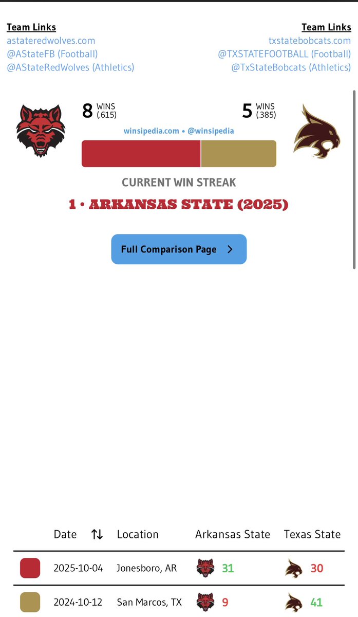 AStateFan08 tweet media