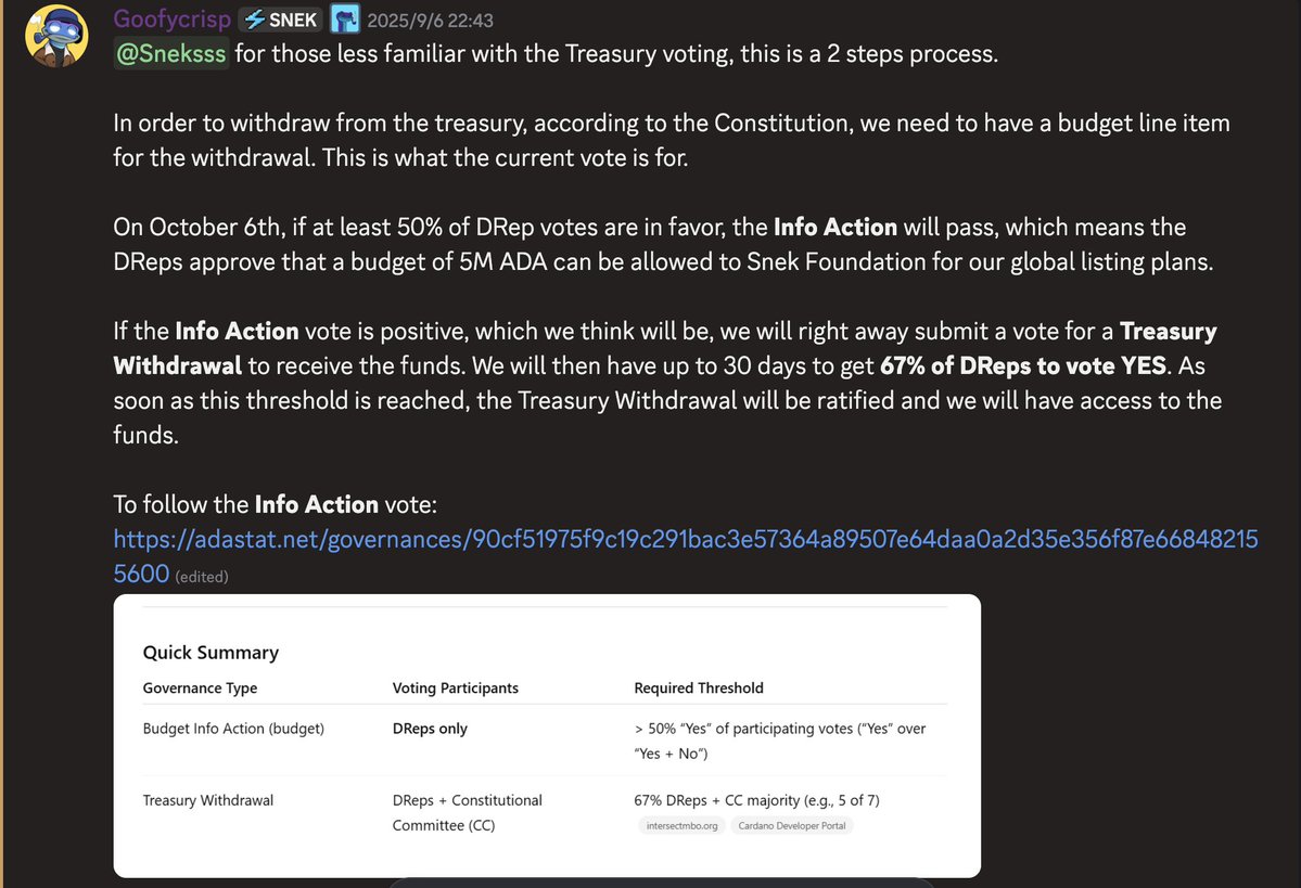 rexliu1912's tweet image. Cann&apos;t wait for the final crushing moment for @snek loan proposal.

Super excited $SNEK is changing the game with its resources and plans.

Time is ticking 🐍