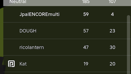 EverFrizbees ๐ด๐ฝ๐ฒ๐พ๐๐ด๐๐๐๐๐ tweet media