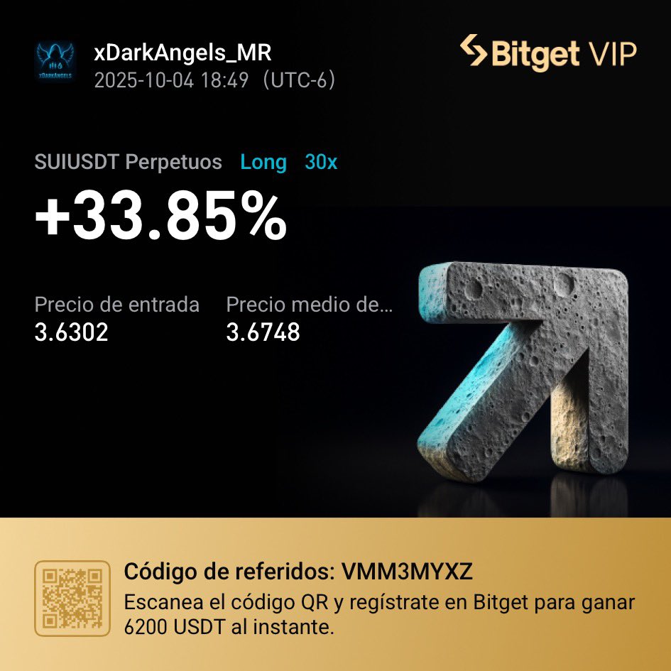 xDarkAngels | Iván Meza tweet media