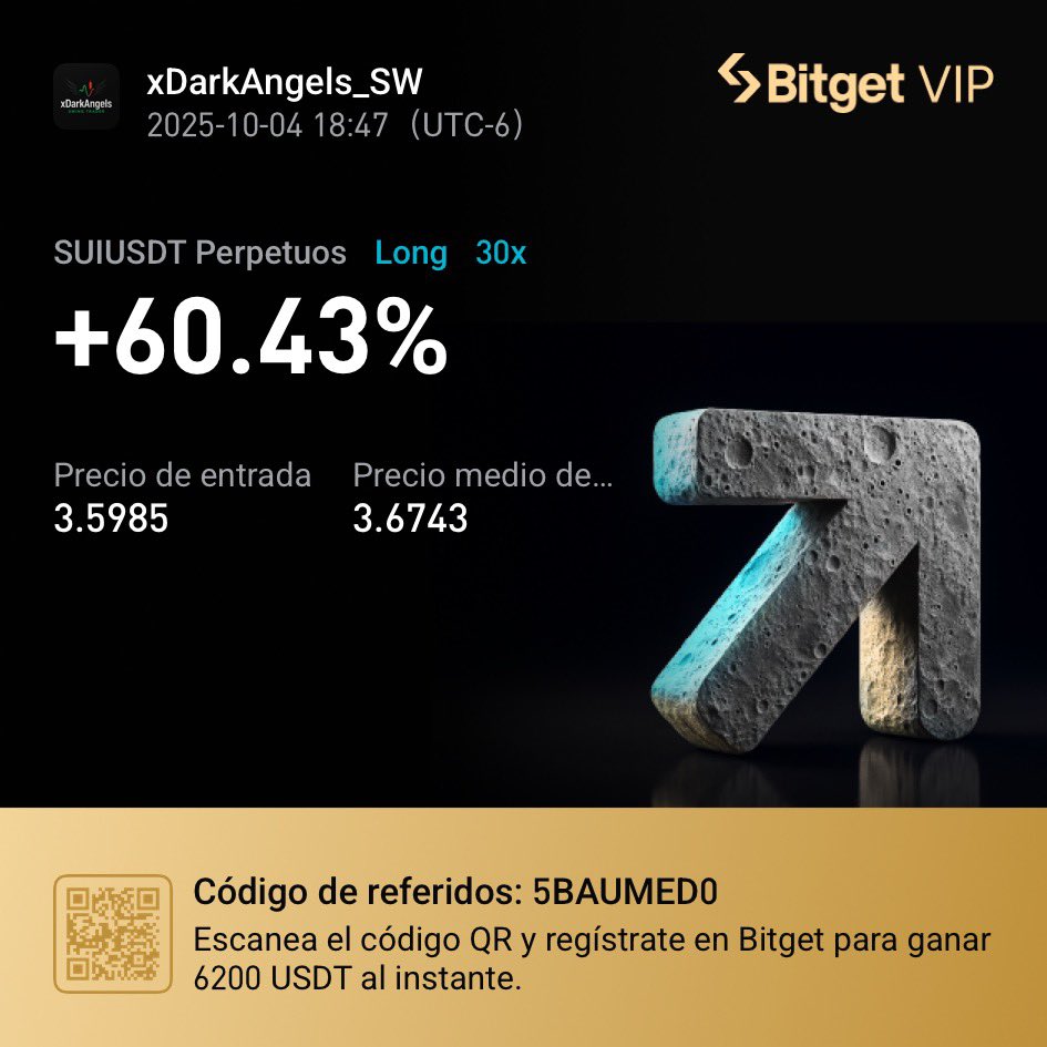 xDarkAngels | Iván Meza tweet media
