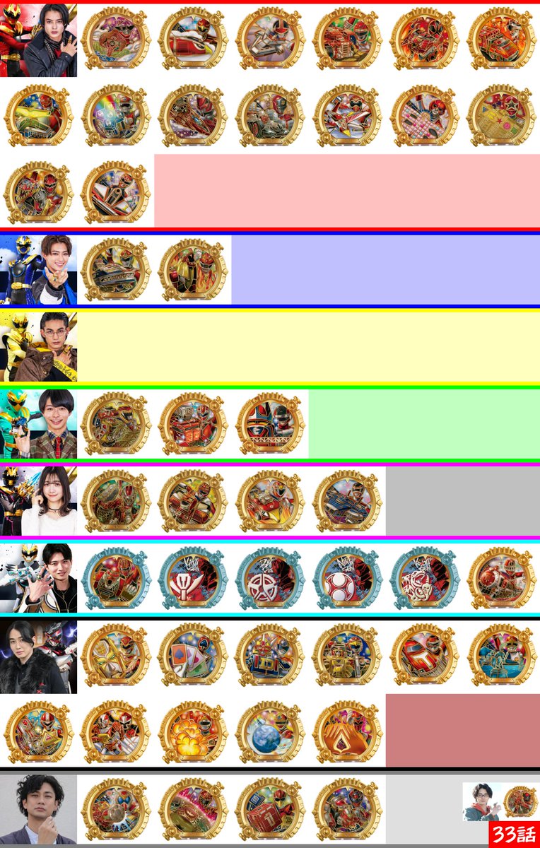 ももしい (@413mimi1115) / Posts / X