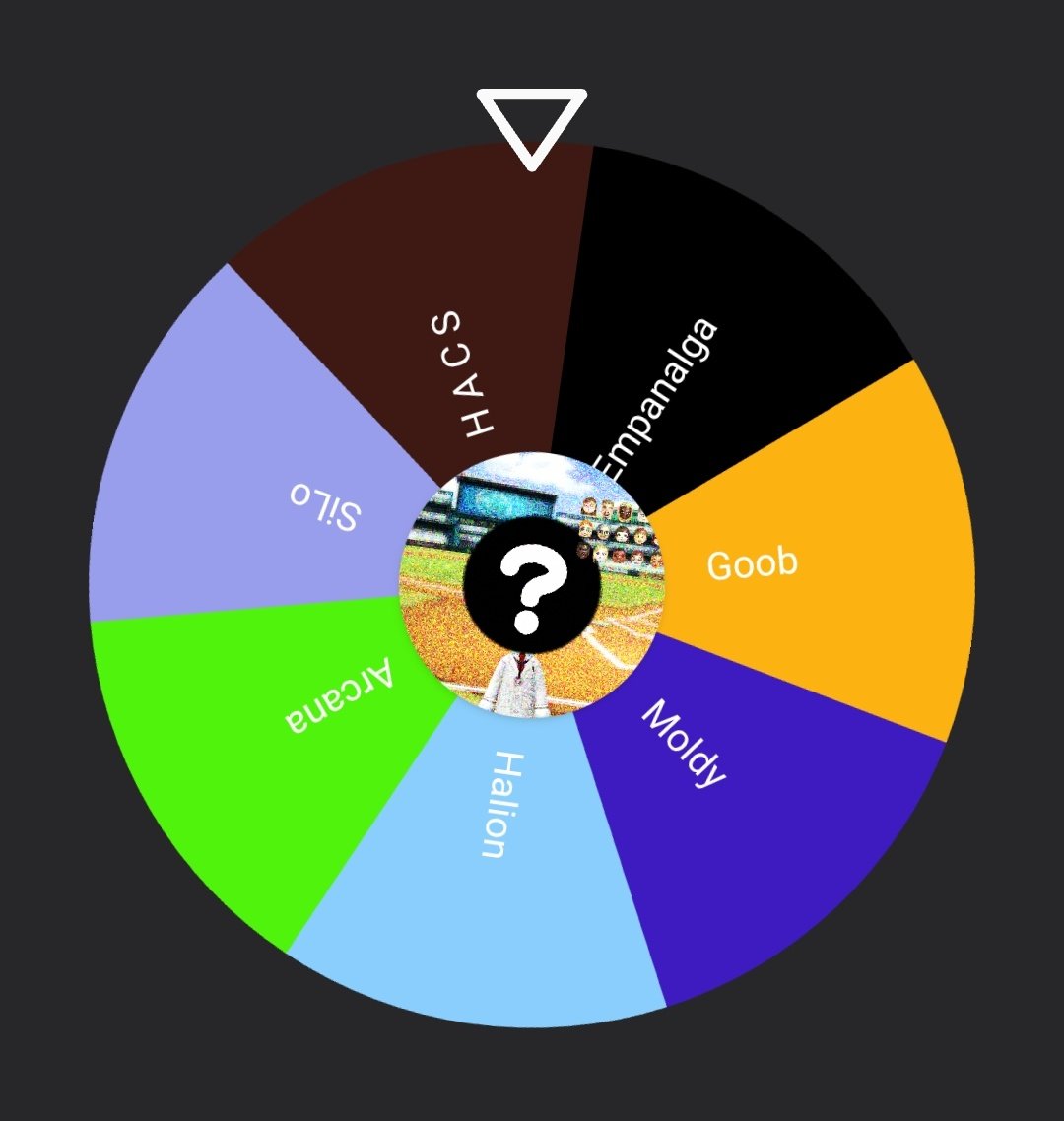 Congratulations <a href="/hacss/">H A C S</a> ‼️
Check your DM's
&amp; thank you to everyone who participated 🫶