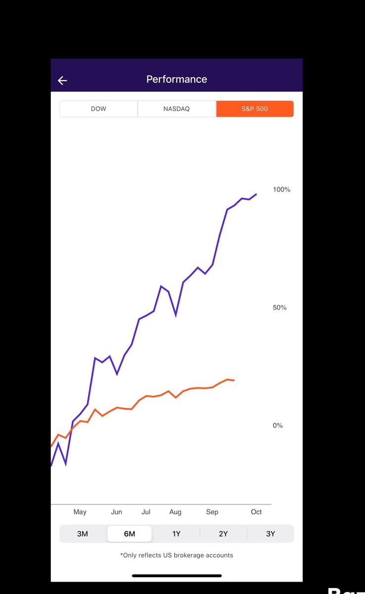 TslaGroupie tweet media