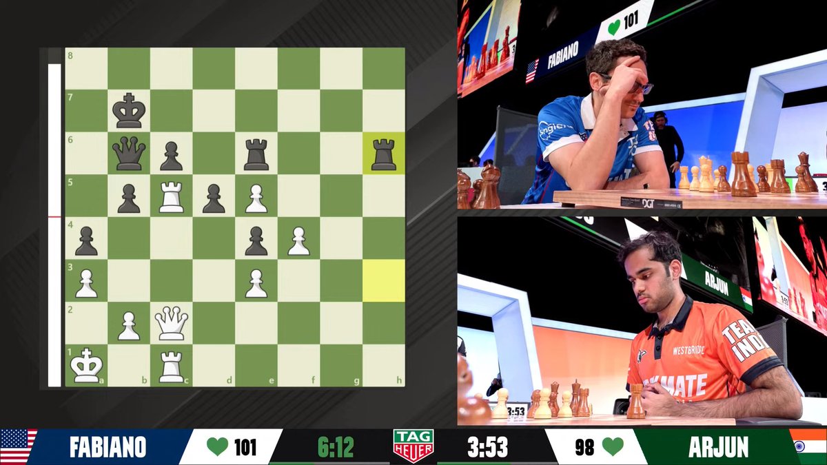 ChessBase India tweet media