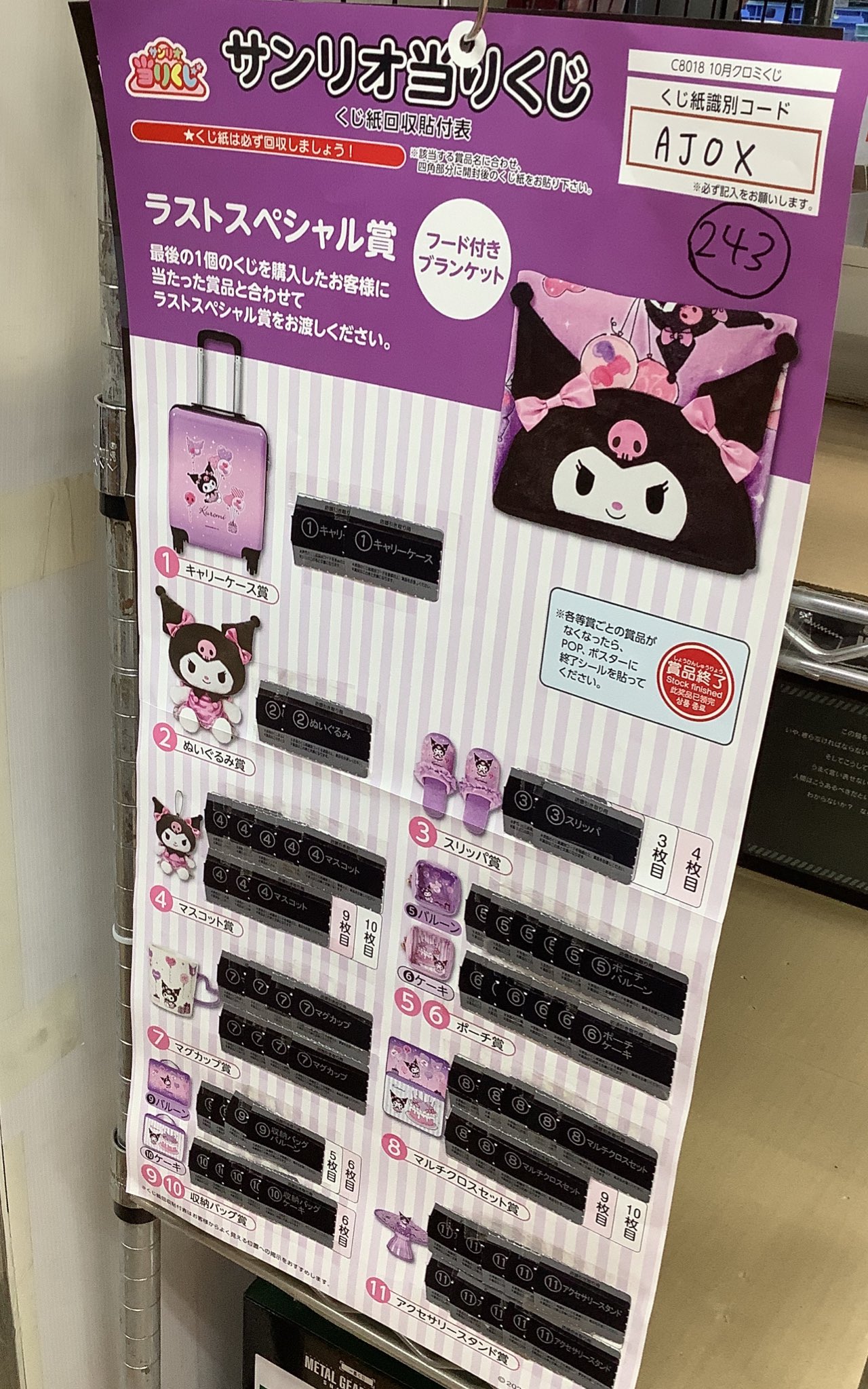 クロミ一番くじキャリーケース＋ラストワンフード付きブランケット＋