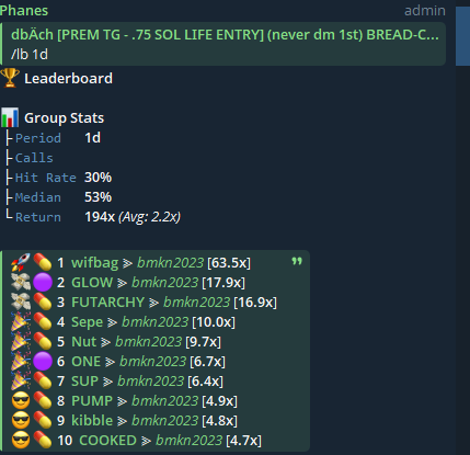 dbAchchat's tweet photo. today was a 64 solana profit day... danke skydaddy

come cook in breadchasers prem... in a day we hit multiple thousands of monies... heres to a good october hopefully for everyone..

dm me if interested in a prem degen channel cheap as chips #breadchasers

$wifbag BHtY4w1m4gHLynDxx6RwmU75bNmBadfVcVcQmyWopump