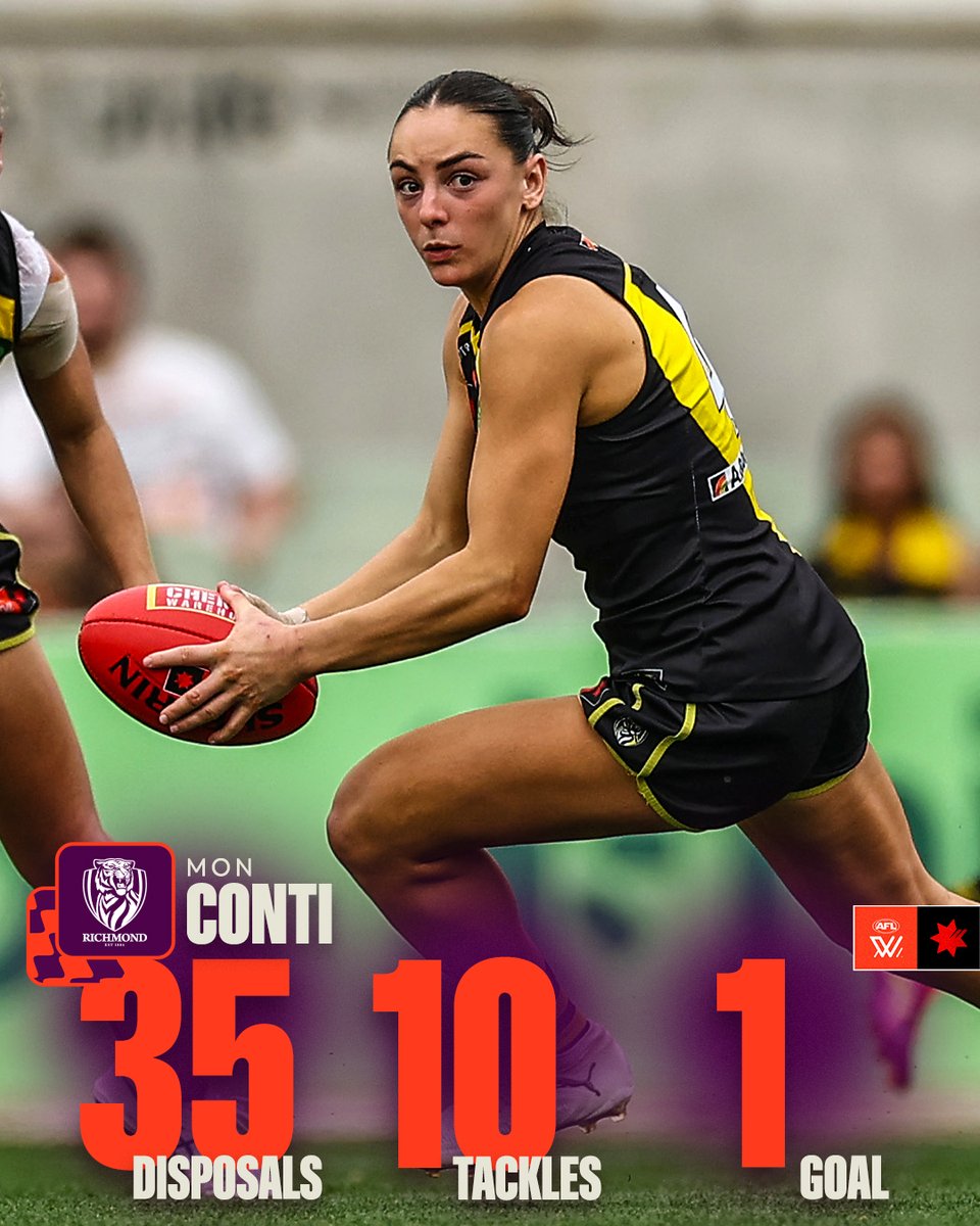 Equal career-high disposal count for Mon 🧲

#AFLWTigersCrows