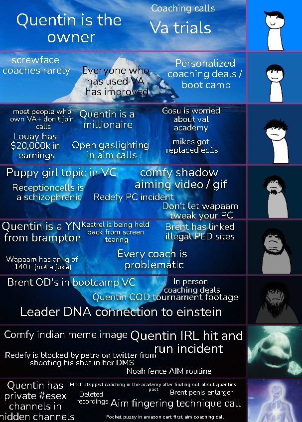 Thanks for the info <a href="/receptioncells/">RC+</a> <a href="/ValAcademyGG/">Top Frag</a>