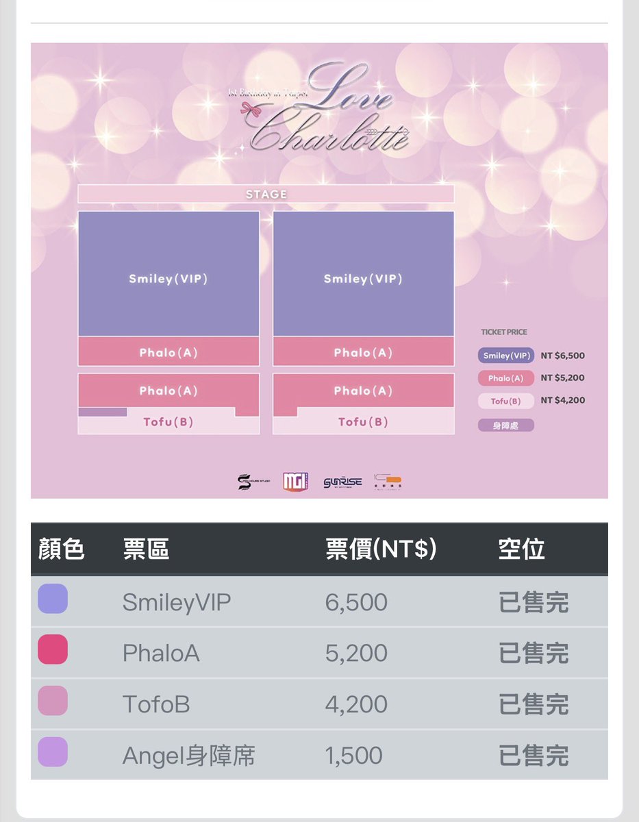 นาทีเดียว  ??  หมดดดด 🥺🤍

#LoveCharlotte1stBirthdayinTaipei
#ชาล็อตออสติน #CharlotteAustin