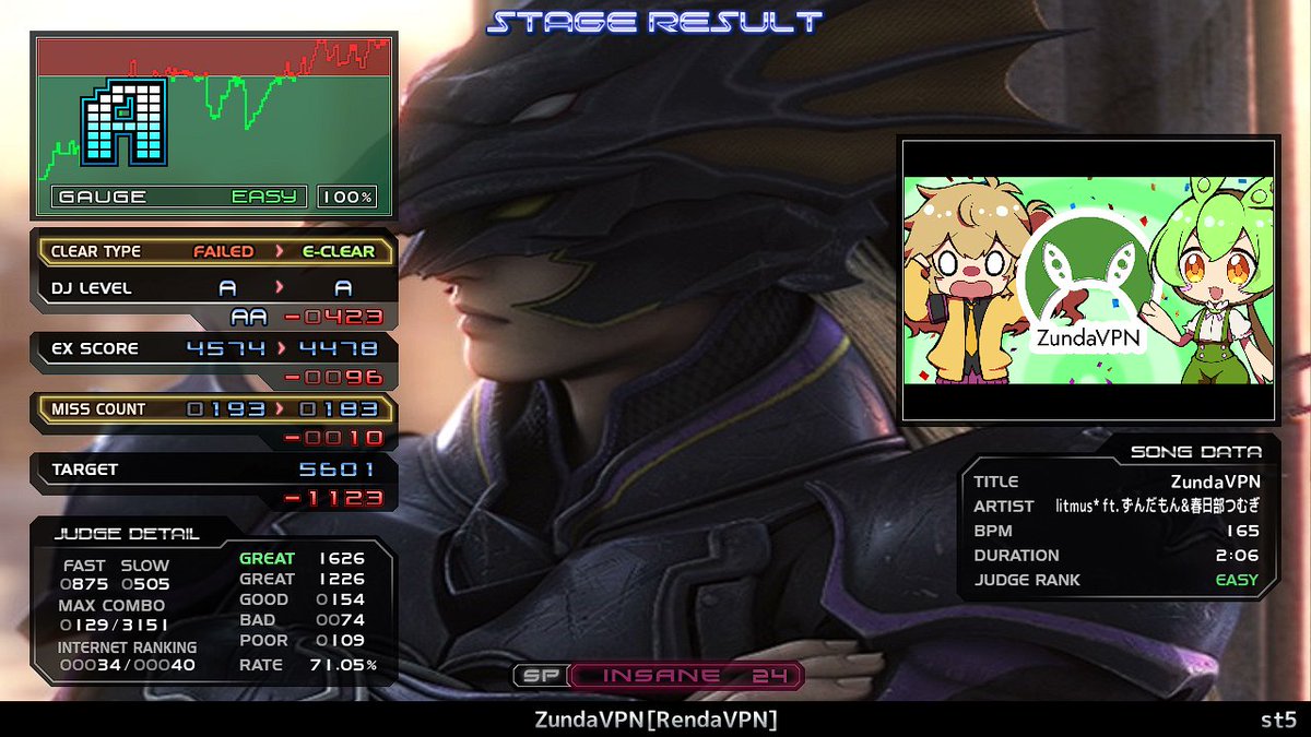 st4? colorbar [dnps] EC
st5 ZundaVPN [RendaVPN] EC

you can spam mash RendaVPN throughout the entire chart...