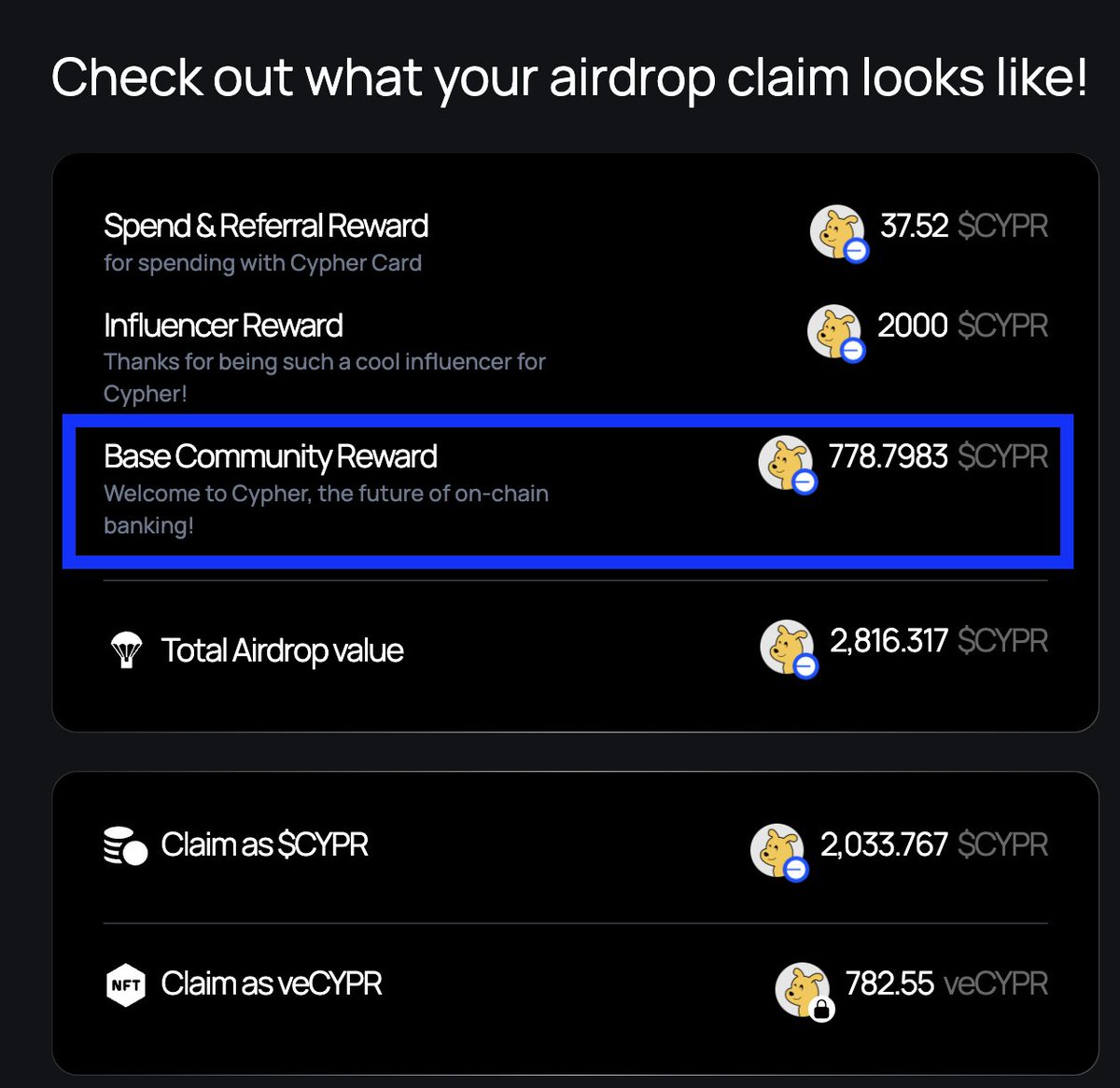 PriewPeter's tweet photo. 🟡 Cypher แจก Airdrop 10 ล้าน $veCYPR ให้ผู้ถือ veAERO 🚀

เตรียมรับรางวัลใหญ่จาก Cypher Protocol 💳✨
Airdrop มูลค่า 10,000,000 $veCYPR จะปล่อยพร้อม TGE วันที่ 5 ตุลาคมนี้ 🎉

Contract address : 0xD262A4c7108C8139b2B189758e8D17c3DFC91a38

📌 เงื่อนไขรับสิทธิ์
🔸 ต้องถือ veAERO ≥ 100
🔸 ผ่าน Snapshot วันที่ 1 ��.ค. 2025

ตรวจสอบสิทธิ์��ด้ที่นี่ 👇
👉 https://t.co/4d4Eiqr5OG

⚙️ Cypher Flywheel หมุนยังไง ?

💸 Spend-to-Earn
- ใช้บัตร Cypher ➜ ได้รางวัล $CYPR
- เชิญเพื่อนเพิ่ม ➜ ได้โบนัสเพิ่ม
- ยิ่งคนใช้เยอะ ➜ Flywheel หมุนเร็วขึ้น 🔄
.
🤝 User Power
- ล็อก $CYPR ➜ รับ $veCYPR เพื่อโหวตร้านค้า
- เสียงคุณมีผลต่อใครได้รางวัลมากสุด 🗳️
.
🏪 Merchant Competition
- ร้านค้าแข่งกัน “ติดสินบน (Bribes)” เพื่อให้คนโหวต
- ผู้ถือ veCYPR ได้รางวัลตรงนี้ด้วย 💰
.
📈 Strong Demand
- พอรางวัลเยอะ ➜ คนยิ่งอยากซื้อและล็อก $CYPR
- ระบบยิ่งหมุนแรง มูลค่าเหรียญก็ยิ่งเพิ่ม 💎
.
Cypher คือระบบรางวัลแบบใหม่ที่
✔️ ยั่งยืน 🌱
✔️ เป็นของผู้ใช้จริง 👥
✔️ เติบโตทั่วโลกได้ 🌍
.
ทุกการใช้จ่าย = แรงหมุนให้ระบบแข็งแกร่งขึ้น ♾️

สมัครใช้งาน Cypher Card ได้ที่นี่ 👇
https://t.co/lVcupUxVES

#Cypher #Airdrop #veCYPR #Aerodrome #Base #DeFi #Rewards #Onchain