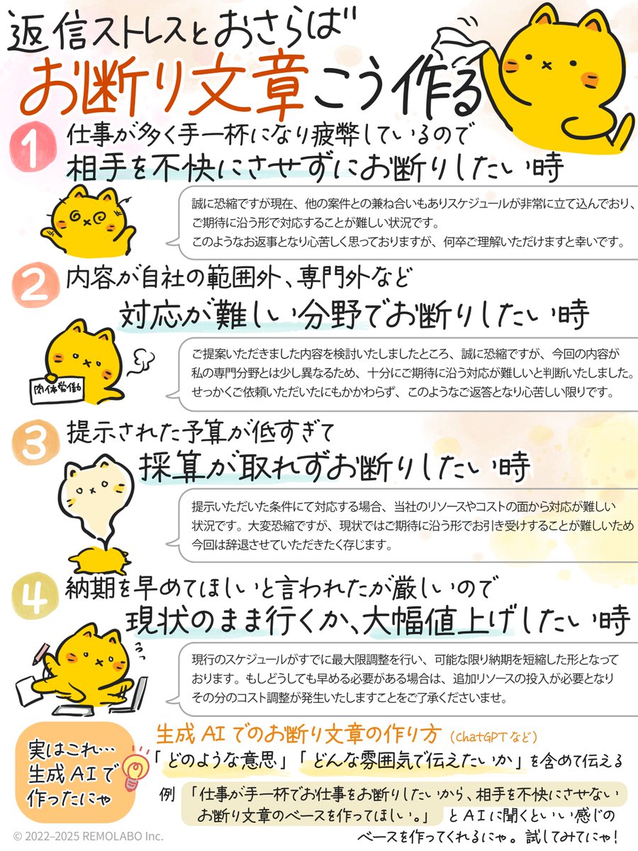 ストレスをためないって大事よにゃ。
断っただけなのに罪悪感で落ち込むこと、あったかにゃ？