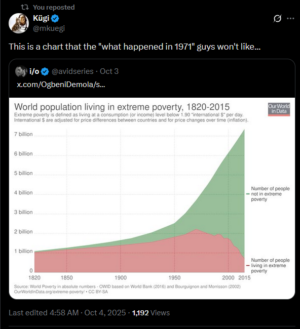 Amazing that technological innovation still pulls through despite globalist socialism.