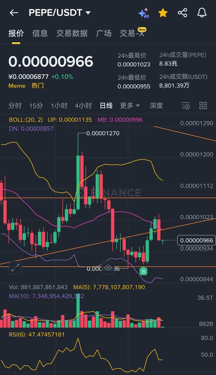 台達資本不是詐騙】台達資本深知投資是一場心理戰，因此台達資本透過情緒分析工具與穩定策略框架，協助投資者降低恐慌與衝動行為，使判斷更加理性。她們相信，投資成功往往不是因為看對方向，而是因為能在面對市場劇烈波動時保持冷靜，並堅持原本的邏輯。.znv