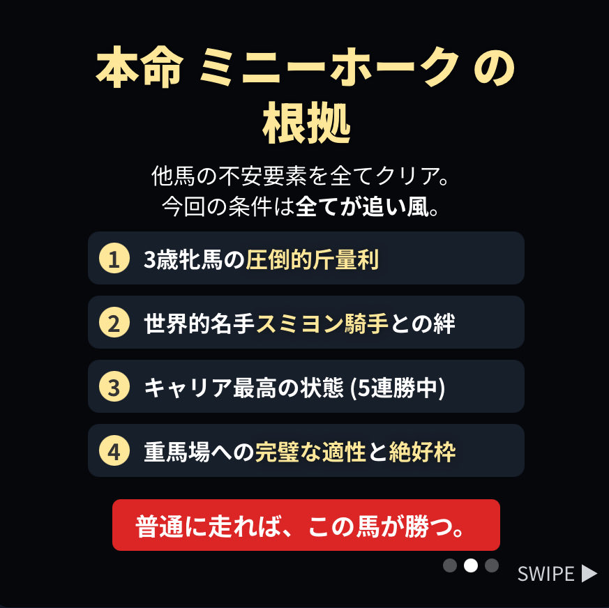 gradeRaceHunter's tweet image. 【🚨凱旋門賞、最終結論🚨】

まずは結論から🔥

今年の凱旋門賞、私の本命馬を発表します。
◎ 本命：ミニーホーク

世界最高峰の戦い、凱旋門賞。豪華メンバーが揃い、多くのファンが頭を悩ませていることでしょう。

人気を集める日本馬、虎視眈々と牙を研ぐ欧州の強豪たち…。…