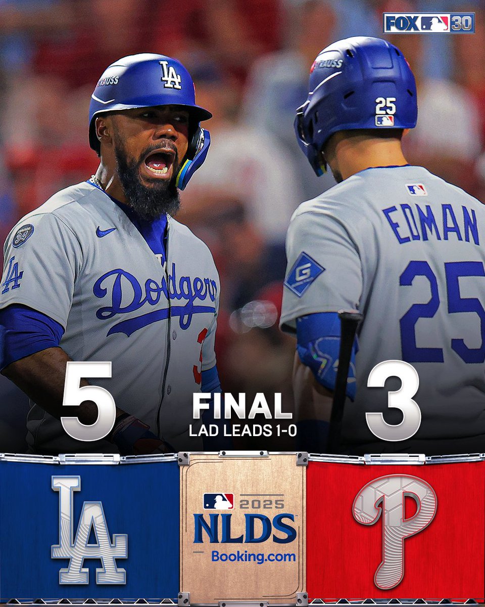 MLBONFOX's tweet photo. The Dodgers complete the comeback against the Phillies to take Game 1 of the NLDS on the road! 🔥 https://t.co/glxfHaC2c9