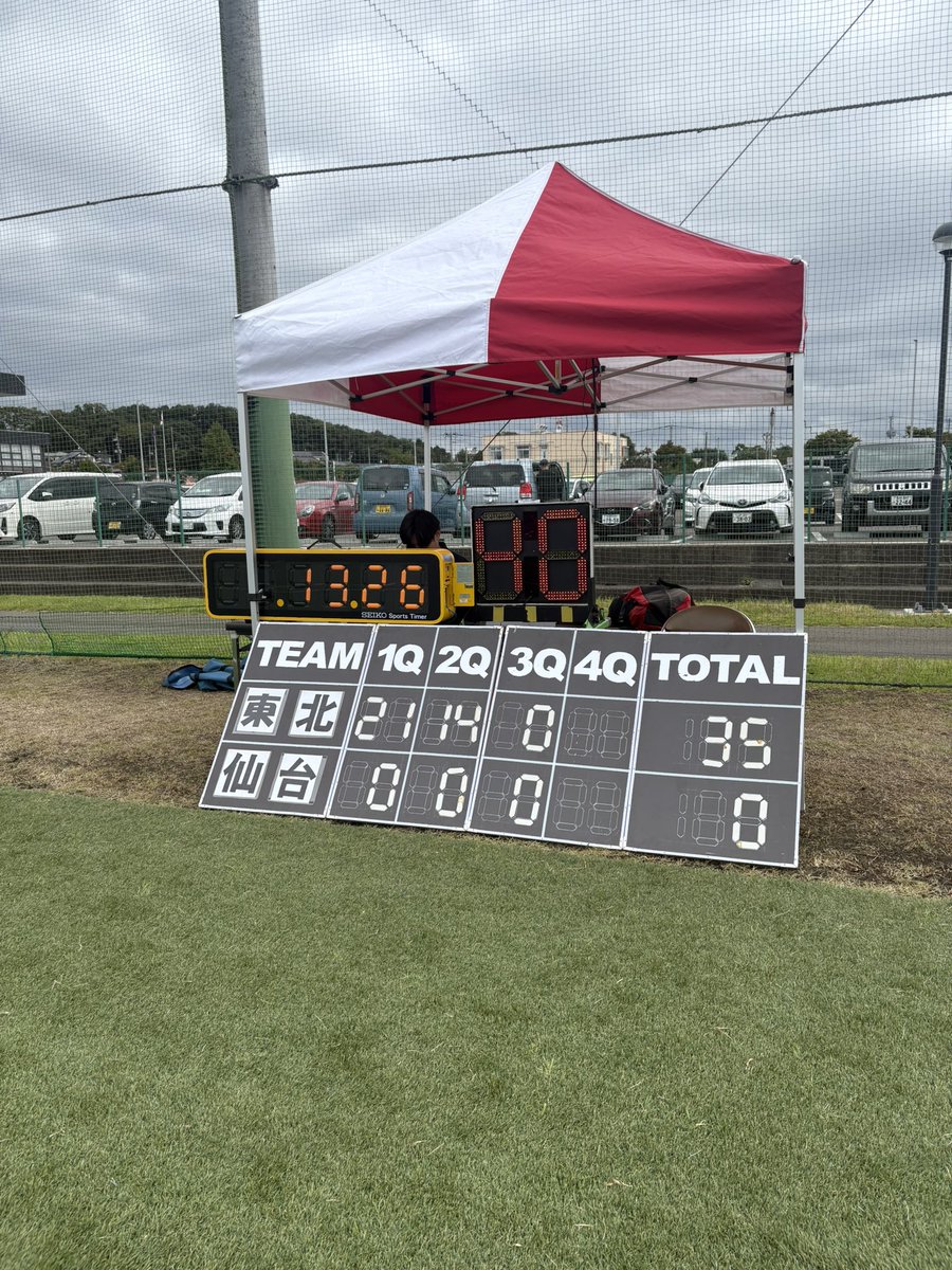 現在ハーフタイムです！