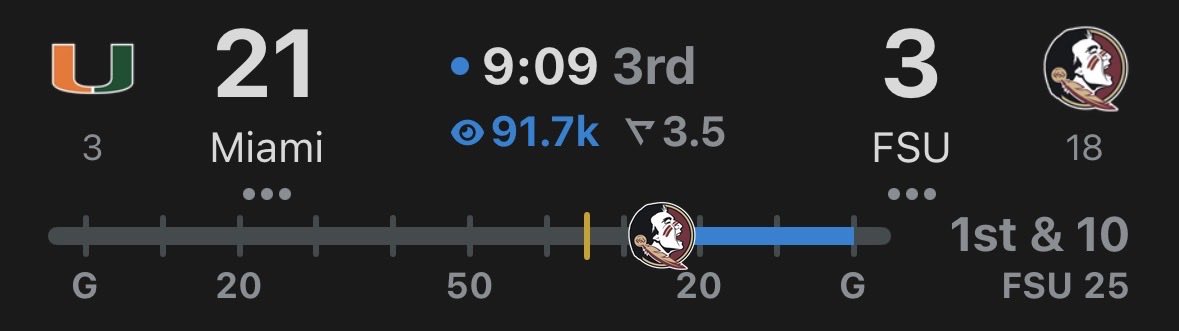 College Football Report tweet media
