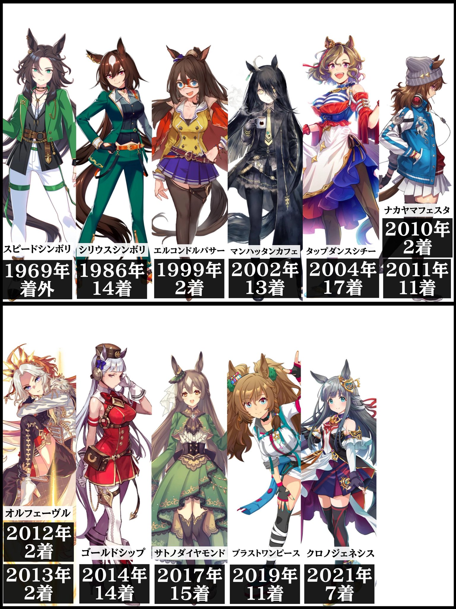 ウマ娘　C95 絵馬 希少品 ウマ娘 G1レース「菊花賞」開催記念 描き下ろしイラスト公開!