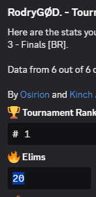 RodryGØD. tweet media