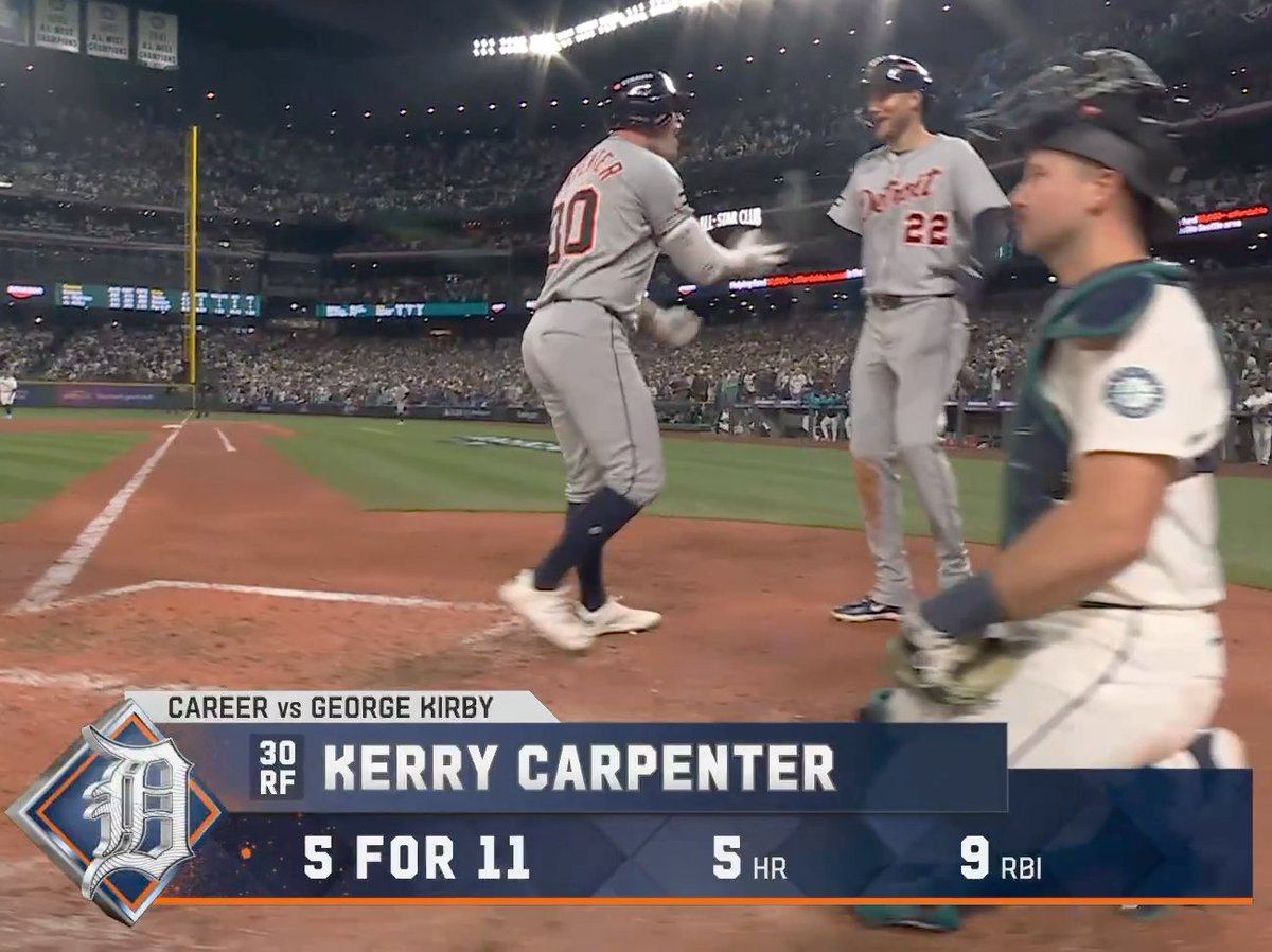 TalkinBaseball_'s tweet photo. Kerry Carpenter has some pretty good stats against George Kirby https://t.co/Ga9SpGvfH4