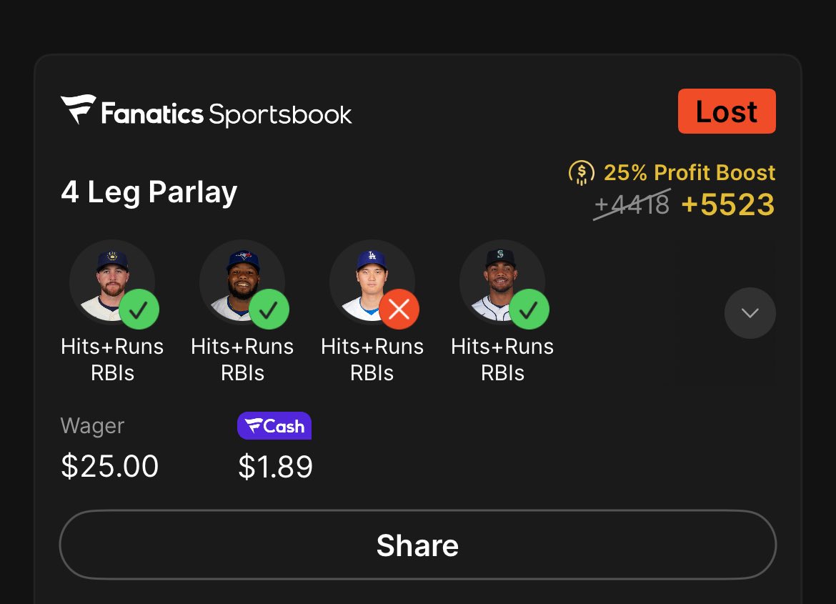 Its always a damn dodger man