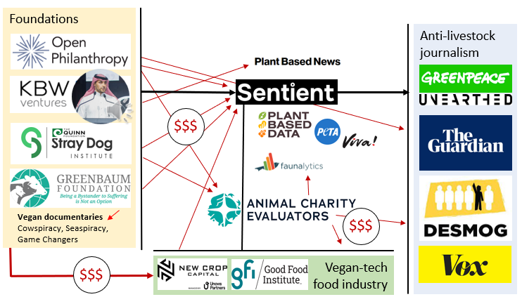 Gary Fettke tweet media
